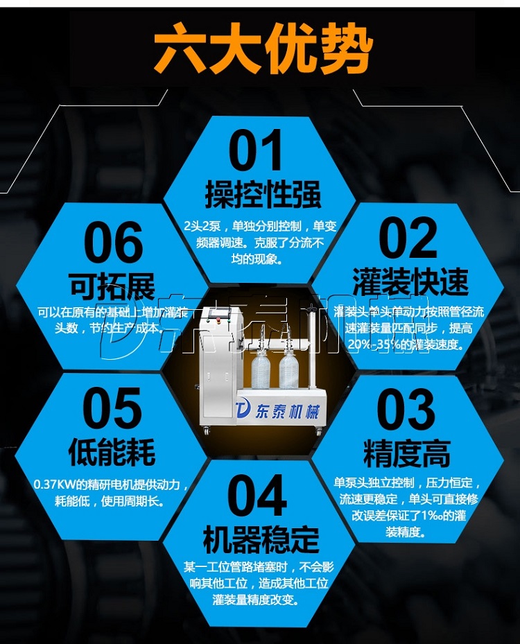 食用油灌裝機(jī)灌裝不精準(zhǔn)原因是什么？答案就在下面